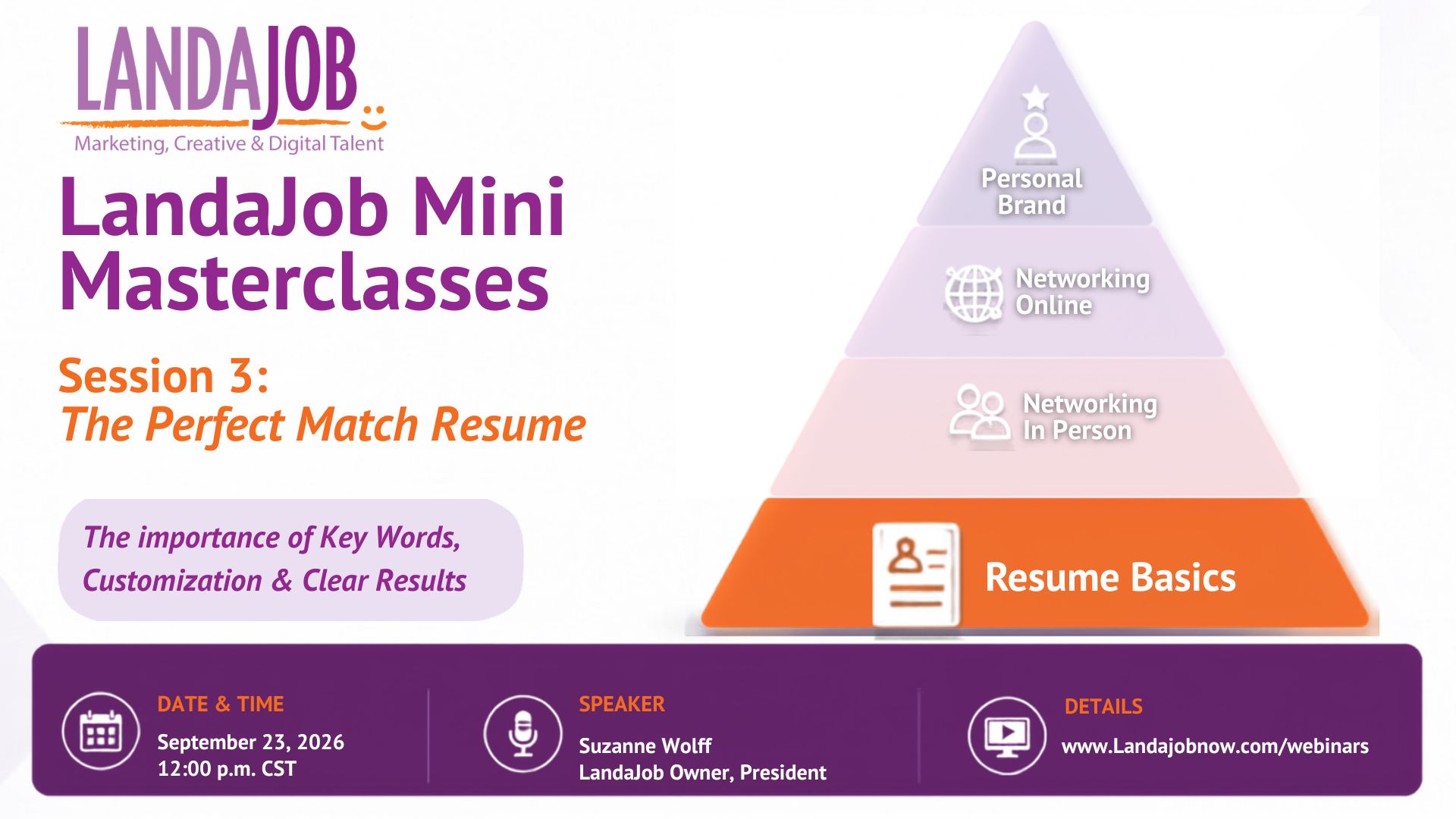 LandaJob Session 3 with dates